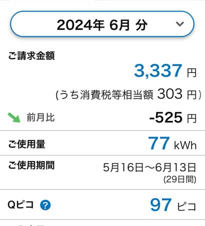 電気代2024年6月分