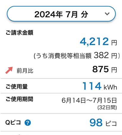 電気代2024年7月分